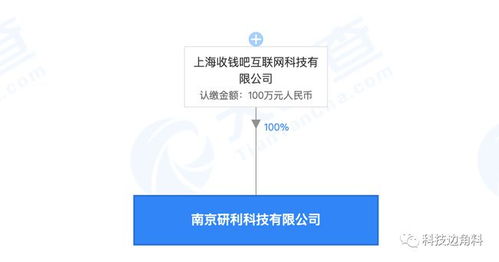收錢吧在南京成立新公司，注冊資本100萬元專注信息技術(shù)咨詢服務(wù)